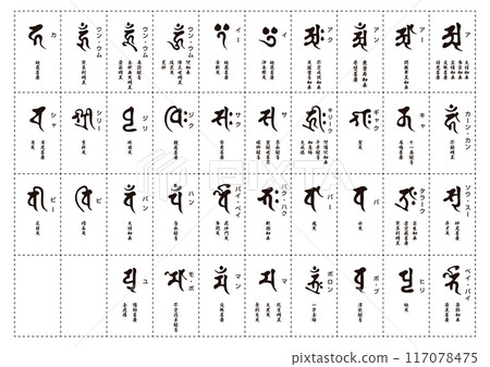 梵文字元列表-插圖素材[117078475] - PIXTA圖庫