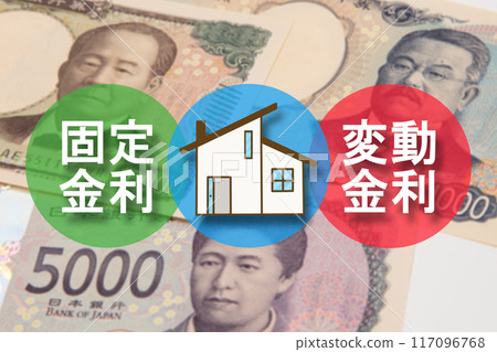 Home loans: fixed and variable interest rates 117096768