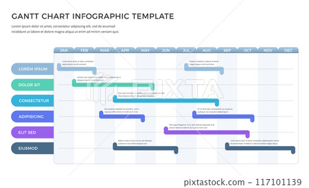 Gantt Chart Gantt Chart 117101139