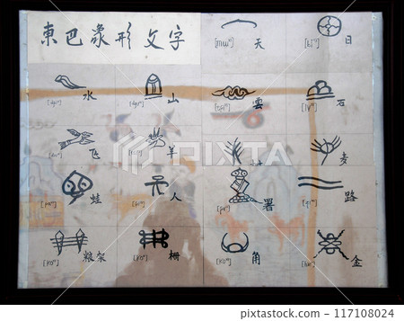Comparison of Tompa and Oracle Bone Scripts in Lijiang City, Yunnan Province, China Comparison of Tompa and Oracle Bone Scripts in Lijiang City, Yunnan Province, China 117108024