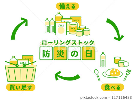 防災機車車輛2024_green 117116488