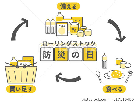 防災機車車輛 2024 117116490