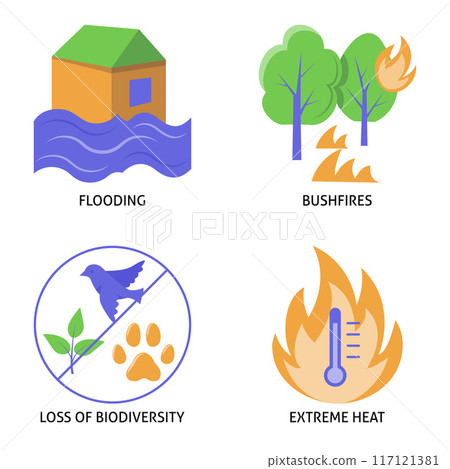Climate change impact flat icon set Climate change impact flat icon set 117121381