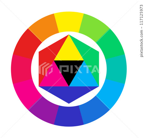 顏色選擇器圓圈和三基色組合集 117125973