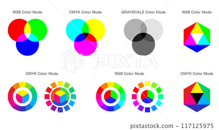 顏色選擇器圓圈和三基色組合集 RGB CMYK 117125975
