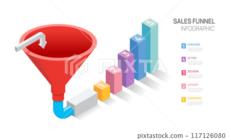 sale funnel isometric 5 level steps to goal infographic template for business, presentation vector infographics. sale funnel isometric 5 level steps to goal infographic template for business, presentation vector infographics. 117126080