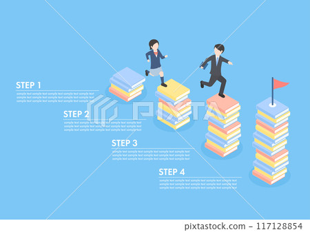 Infographic of a teacher and a female student taking steps together towards a goal Infographic of a teacher and a female student taking steps together towards a goal 117128854