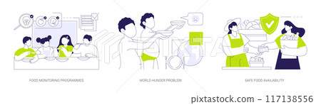 Public nutrition safety abstract concept vector illustrations. 117138556