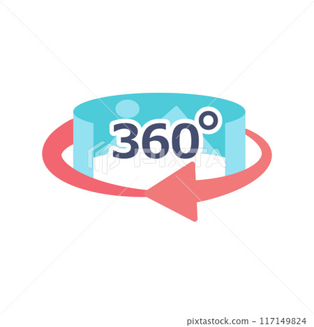 360 degree video 360 degree video 117149824