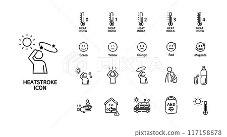 中暑圖示集 中暑圖示集 117158878