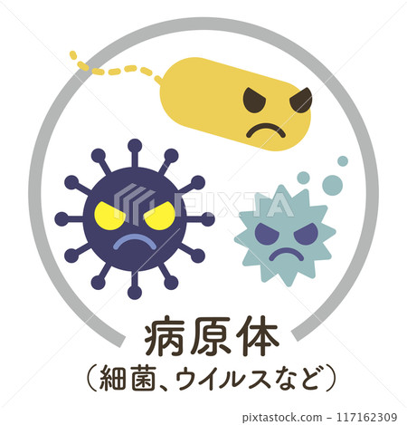 Pathogen illustration (vector available) Pathogen illustration (vector available) 117162309