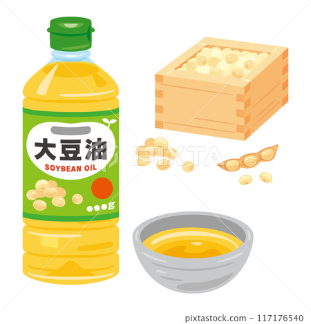 Soybean oil set Soybean oil set 117176540