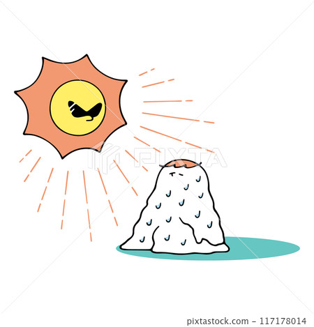 People melting from the heat 117178014