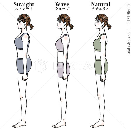 Skeleton diagnosis Straight Wave Natural Image illustration With text Skeleton diagnosis Straight Wave Natural Image illustration With text 117196666