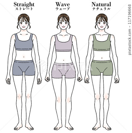 Skeleton diagnosis Straight Wave Natural Image illustration With text 117196668