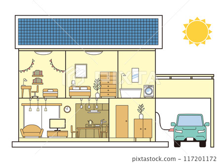 簡單房屋、獨立房屋、房屋、兩層建築、白色背景、太陽能電池板和電動車的橫斷面插圖 117201172