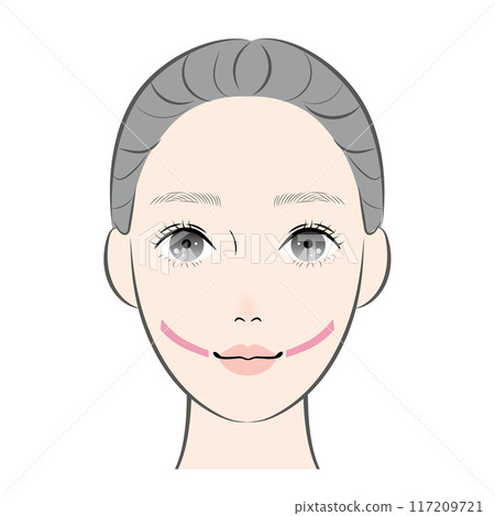 Laughing muscles 117209721