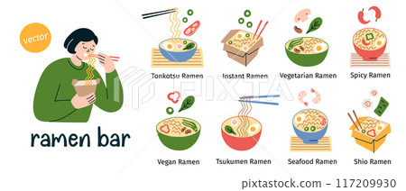 Vector illustration set with a variety of ramen types, Tonkotsu, Instant, Vegan noodles, japanese dish Tsukumen and Shio ramen. Cartoon style for culinary guides, food blogs. Asian cuisine collection 117209930