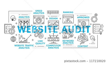 Web audit line icons of website analytics, content optimization and web performance, vector background. Web audit line pictograms of competitor analysis and ranking with website traffic or SEO content 117210020