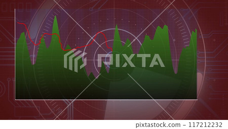 Green and red financial graph image over radar screen background 117212232
