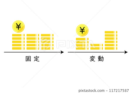 Illustration of fixed and variable interest payments 117217587
