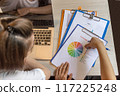 Top view of hand pointing at pie chart business document 117225248