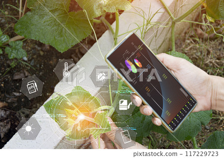 The concept of using AI and smart farming.. 117229723