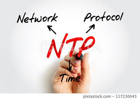 NTP - Network Time Protocol acronym, technology concept background 117230043