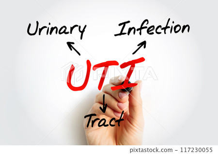 UTI - Urinary Tract Infection acronym, medical concept background UTI - Urinary Tract Infection acronym, medical concept background 117230055