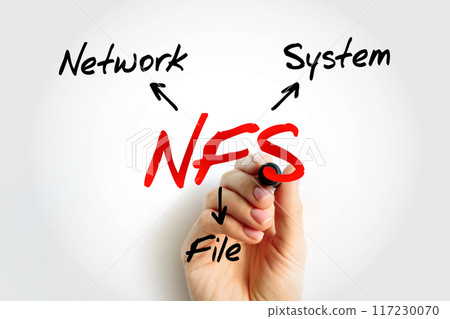 NFS - Network File System acronym, technology concept background 117230070