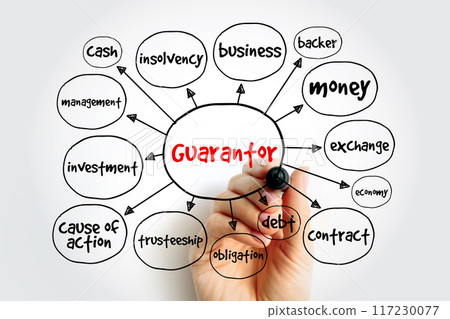 Guarantor - a person or thing that gives or acts as a guarantee, mind map concept background Guarantor - a person or thing that gives or acts as a guarantee, mind map concept background 117230077