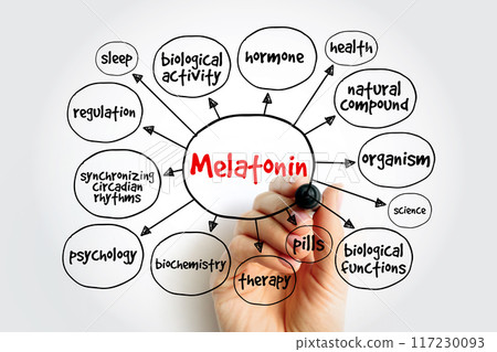 Melatonin is a hormone that your brain produces in response to darkness, mind map concept background 117230093
