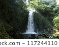 Shiraito Falls 7 117244110