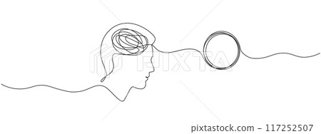 Head with tangled knot and unraveling thread of thoughts drawn in one continuous line. Concept of psychotherapy, mental health, problem solving . Vector editable line illustration. Head with tangled knot and unraveling thread of thoughts drawn in one continuous line. Concept of psychotherapy, mental health, problem solving . Vector editable line illustration. 117252507