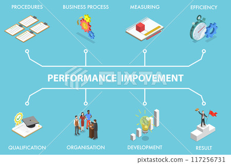 3D Isometric Flat Vector Illustration of Perfomance Improvement, Enhanced Work Productivity 3D Isometric Flat Vector Illustration of Perfomance Improvement, Enhanced Work Productivity 117256731