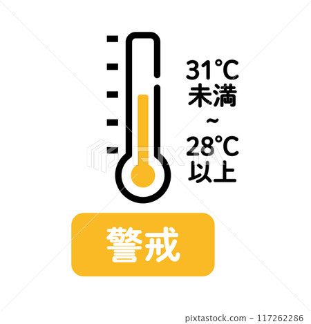 中暑熱指數溫度計 117262286