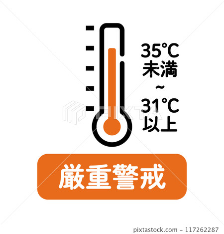 Heat stroke, heat index, thermometer Heat stroke, heat index, thermometer 117262287