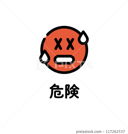 Heat stroke heat index face expression Heat stroke heat index face expression 117262537