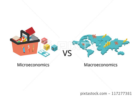 Microeconomics compare with macroeconomics in isometric Microeconomics compare with macroeconomics in isometric 117277381