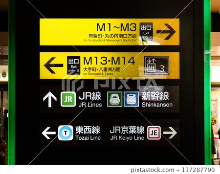 JR東京站丸之內口地下層地上出口及月台資訊顯示 JR東京站丸之內口地下層地上出口及月台資訊顯示 117287790