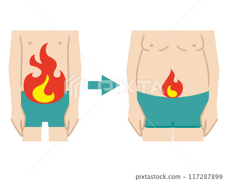 Illustration of the decline in basal metabolism with age Illustration of the decline in basal metabolism with age 117287899