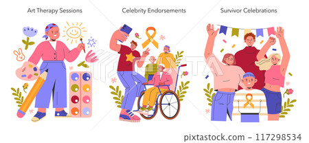 Childhood Cancer Awareness set. Art therapy, celebrity support, and survivor festivities. Highlighting different aspects of pediatric oncology support. Vector illustration. 117298534