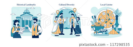 World Tourism Day set. Exploring ancient landmarks, embracing cultural diversity, and tasting local cuisine. Celebrating global travel adventures. Vector illustration. 117298535