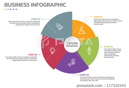 Visual data presentation. Cycle diagram with 5 options. Pie Chart Circle infographic template with 5 steps, options, parts, segments. Business concept. Marketing infographic vector illustration. Visual data presentation. Cycle diagram with 5 options. Pie Chart Circle infographic template with 5 steps, options, parts, segments. Business concept. Marketing infographic vector illustration. 117320345