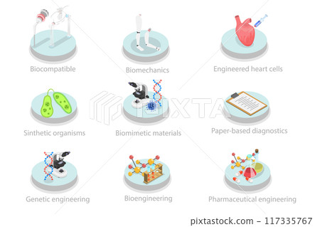3D Isometric Flat Illustration of Biotechnology, Discovery, Research and Innovation 3D Isometric Flat Illustration of Biotechnology, Discovery, Research and Innovation 117335767
