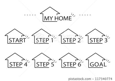 住房圖示和步驟-代表住房收入流向的材料 住房圖示和步驟-代表住房收入流向的材料 117340774