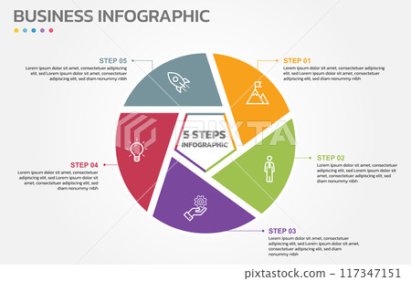 Visual data presentation. Cycle diagram with 5 options. Pie Chart Circle infographic template with 5 steps, options, parts, segments. Business concept. Marketing infographic vector illustration. 117347151