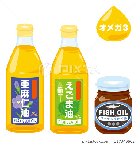 Edible oil rich in omega-3, linoleic acid, DHA, and EPA 117349662