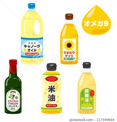 Edible oils rich in omega-9 and oleic acid 117349664