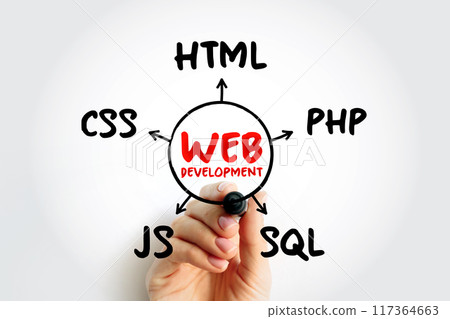 Web development - work involved in developing a website for the Internet, mind map technology concept for presentations and reports Web development - work involved in developing a website for the Internet, mind map technology concept for presentations and reports 117364663